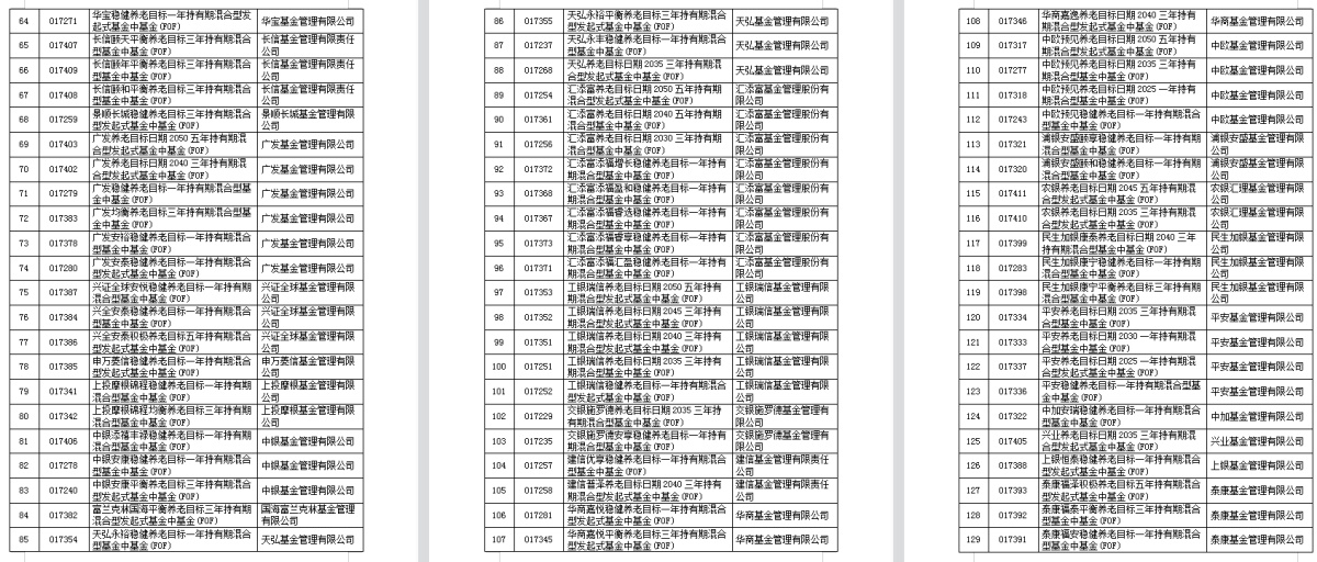 个人养老金可以买百万医疗险吗,郑州个人养老金账户10万