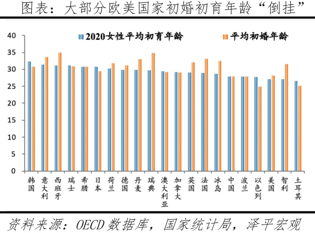 国际医学辅助生殖怎么样,国际辅助生殖