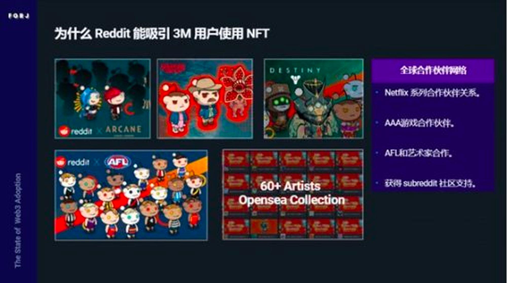 reddit怎么进,reddit怎么引入流量