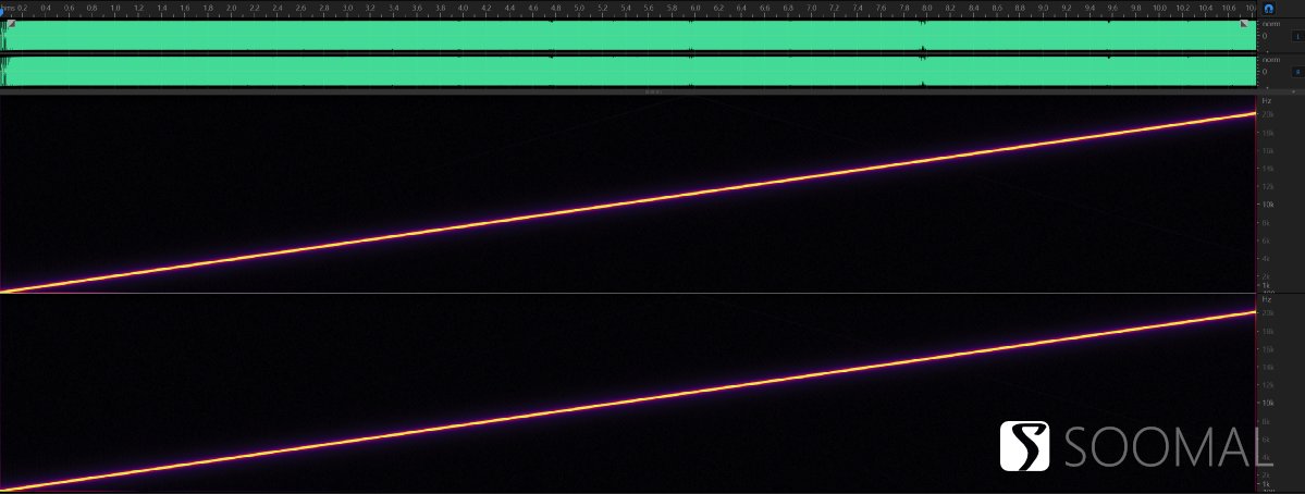 vivox90pro娴嬭瘎闊宠川,vivox90pro+闊宠川娴嬭瘎