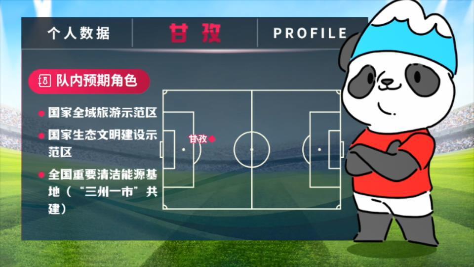 鍥涘窛鐪佸鍏ㄤ細,鐪佸鍏ㄤ細鍥涘窛