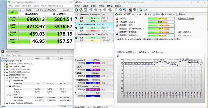 2400MT/s闪存的威力！长江存储致态TiPlus71002TBSSD评测：PCIe3.0价格PCIe4.0顶级体验