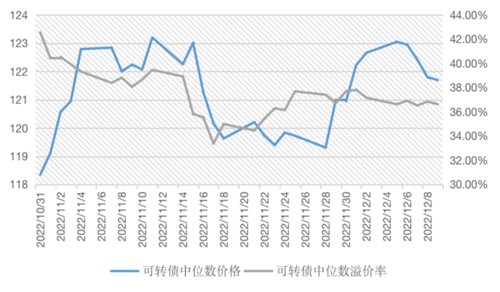 华金证券最新分析,华金证券重组利好