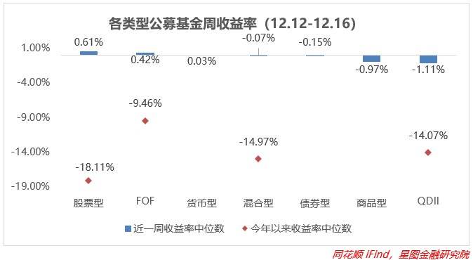 如何评价中国经济回升向好的现状,怎么促进国内经济消费