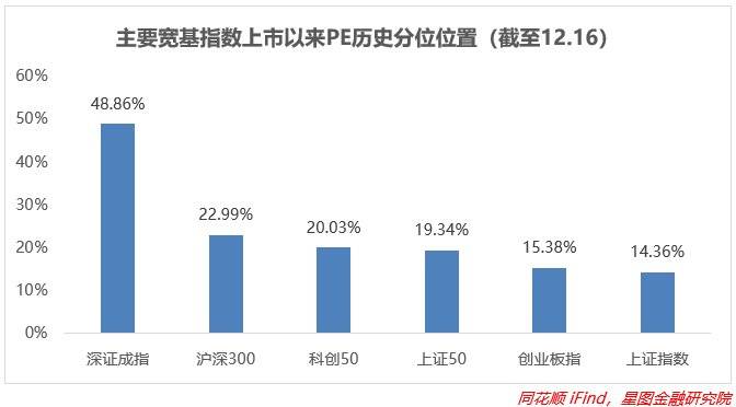 如何评价中国经济回升向好的现状,怎么促进国内经济消费