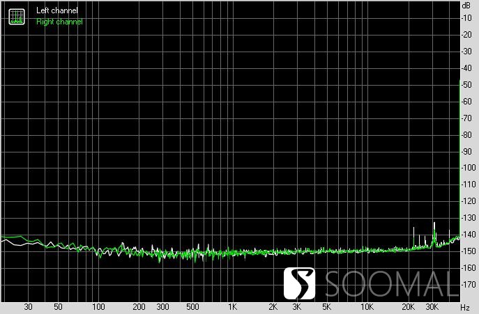 拓品e70v解码器怎么样,拓品e70音频解码