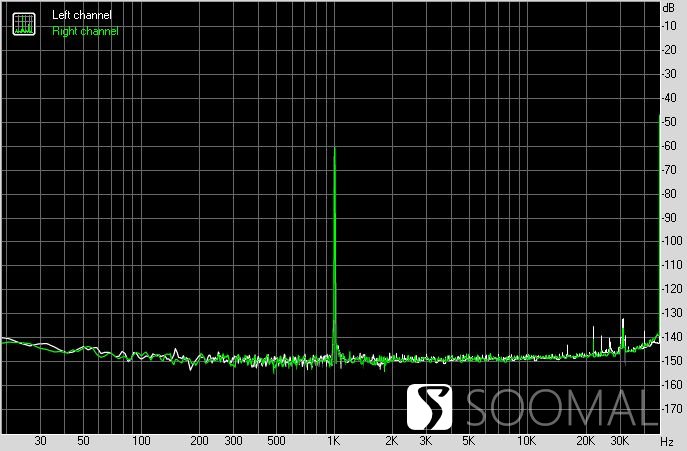 拓品e70音频解码,拓品d50解码器测评