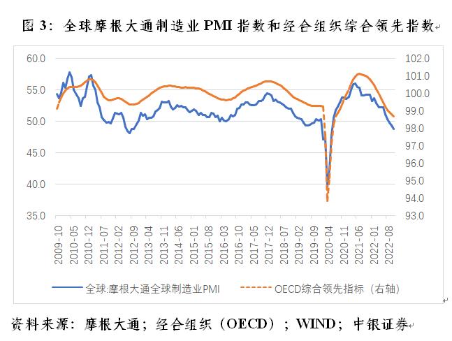 管涛关于外汇储备问题,管涛外汇局