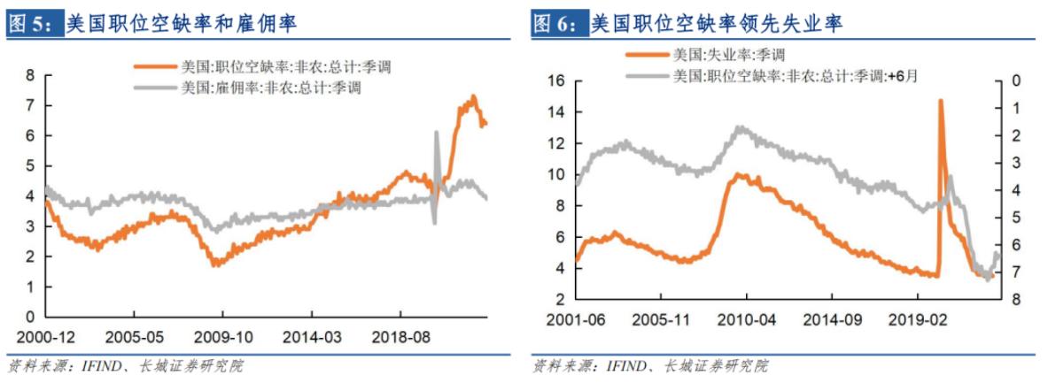 蒋飞下半年国内经济展望,蒋飞谈宏观