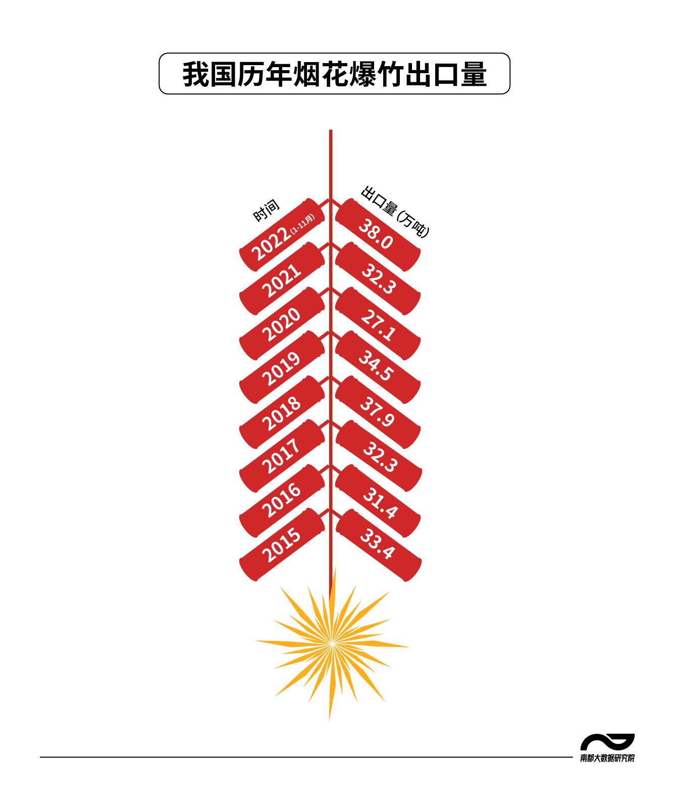 政策调控下市场初现回暖迹象,市场回暖信号强的政策