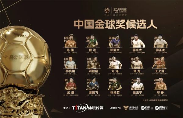 2022中国金球奖各奖项候选名单出炉！申花海港共有三将入围→