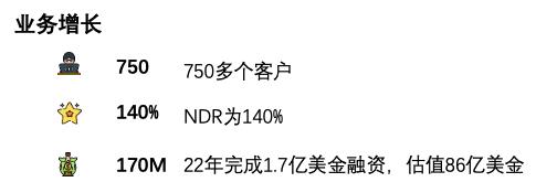 只知道ChatGPT?金沙江创投2023科技投资展望:五大趋势,19家全球创新公司巡礼
