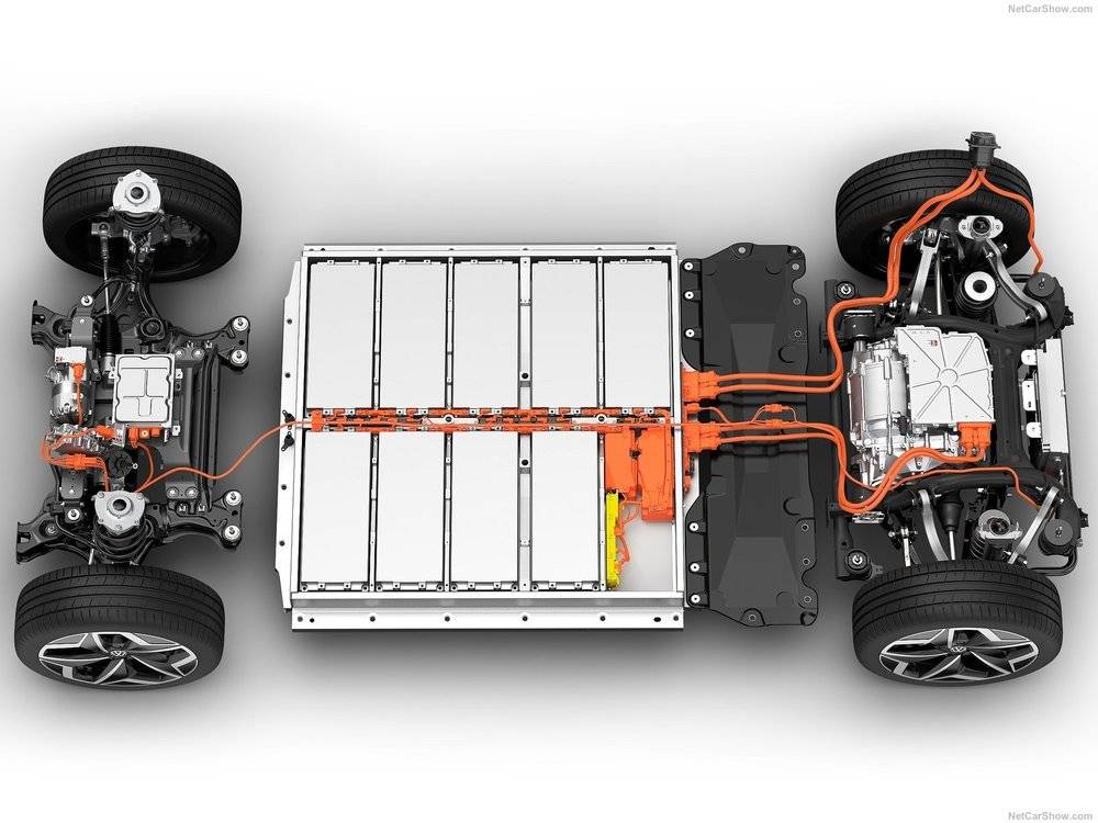 以后还敢买纯电动车吗,有没有必要买国产电动车