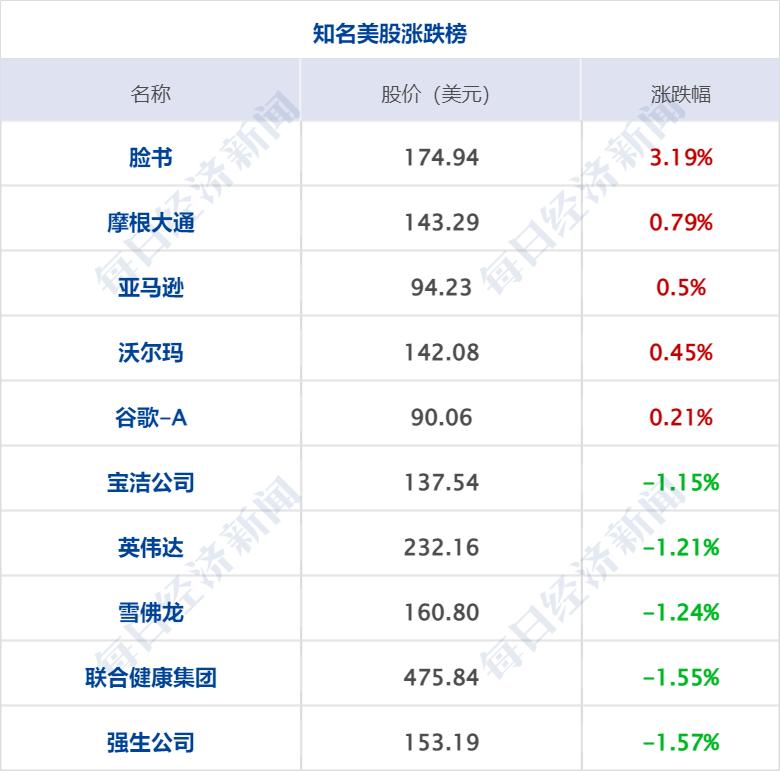 早财经丨国办发文，中医药重磅利好；深圳一业主*迁拆**签约9栋楼约9000平；吉利“银河之光”被告抄袭，回应来了；苹果官宣：这项服务全线涨价