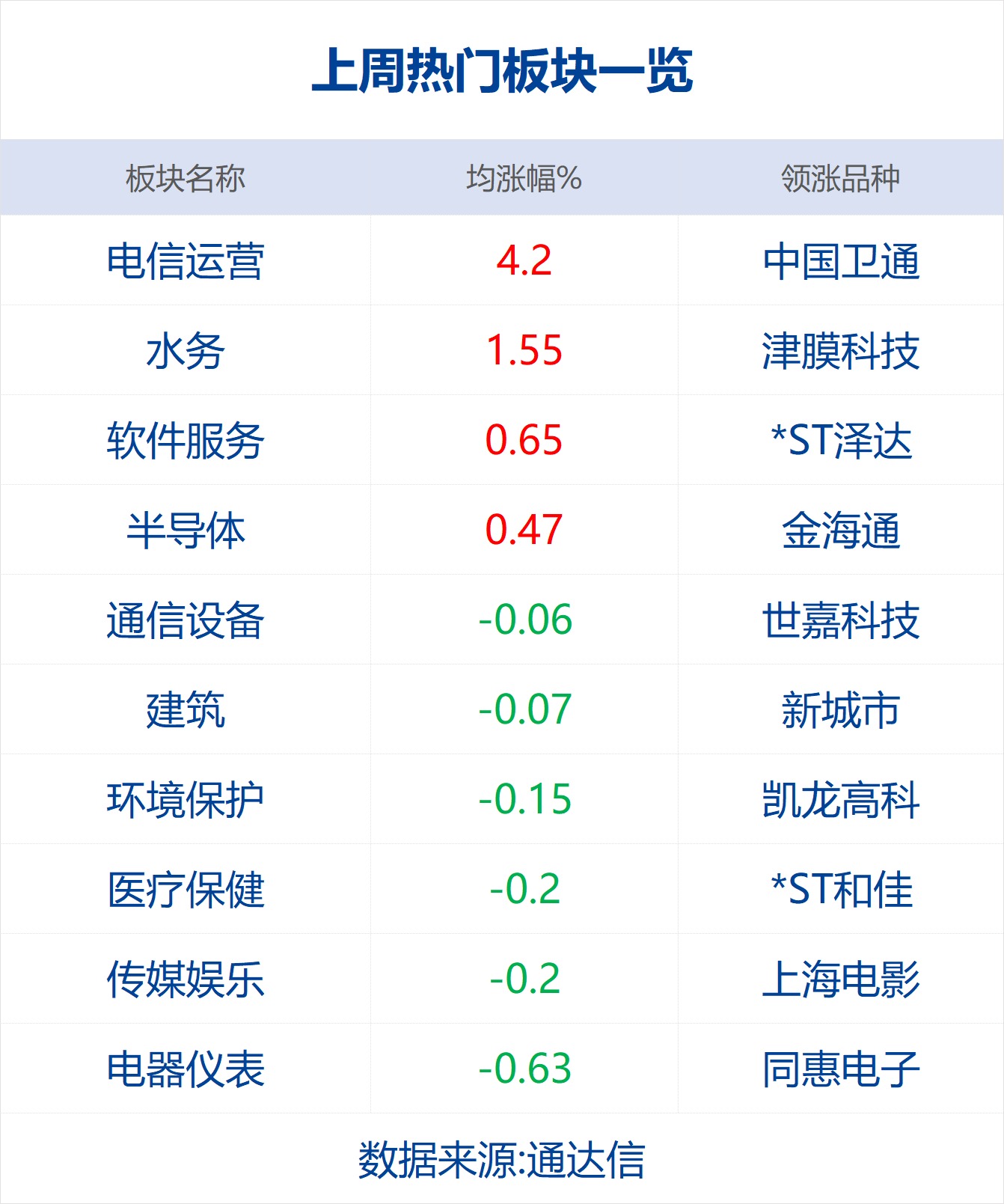 早财经丨325家机构呼吁：硅谷银行不能倒！耶伦：政府不救；流感病毒阳性率41.6%；国元证券前董事长被带走；山西一地：二孩三孩中考加10分