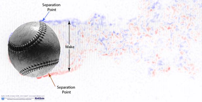 两体育初创公司获巴萨投资，NBA下赛季启用鹰眼3D技术｜iSports