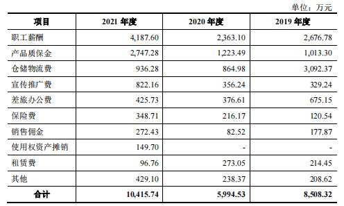 疑似学历造假，艾罗能源实控人自曝欠亲家3亿元