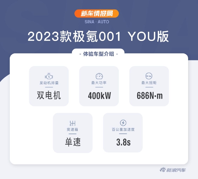 兼顾豪华与操控试驾2023款极氪001YOU版