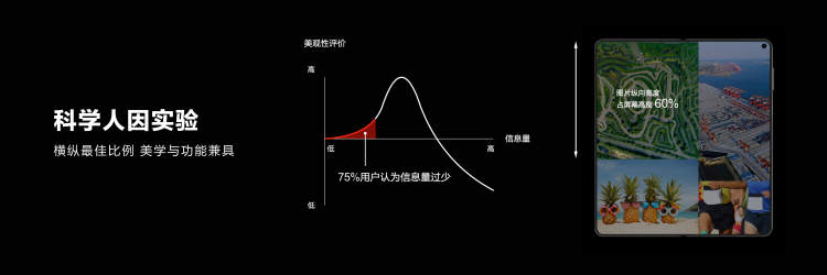 华为mate60pro发布会余承东,华为p60折叠屏什么时候上市