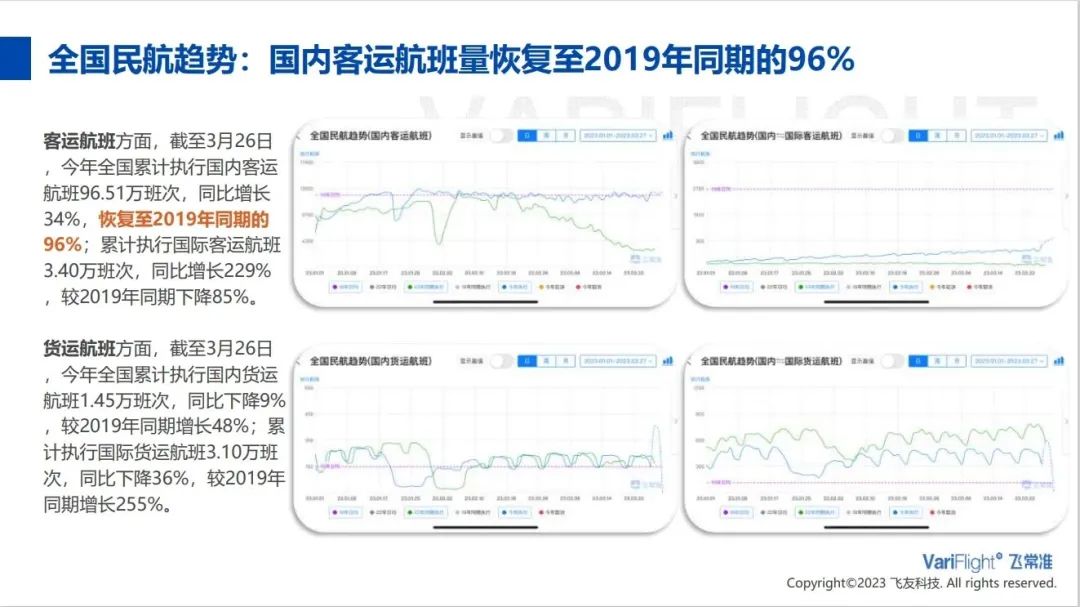 多家航司服务器被“挤爆”！