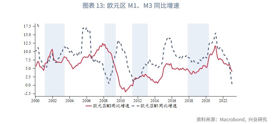 英镑汇率涨了好还是跌了好,影响英镑汇率的基本面分析