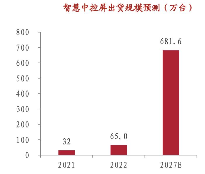 有搭载chatgpt的智能音箱吗,有没有办法把chatgpt接入智能音箱