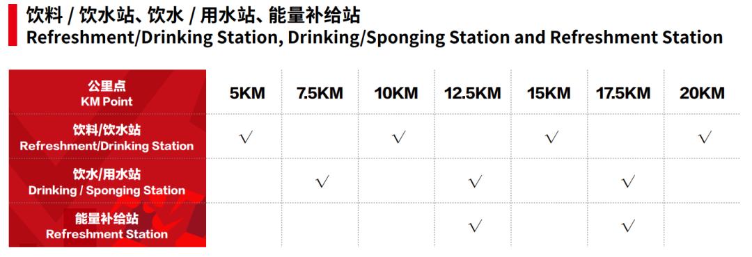 北京半程马拉松2023是什么赛事,北京半程马拉松2023年比赛时间