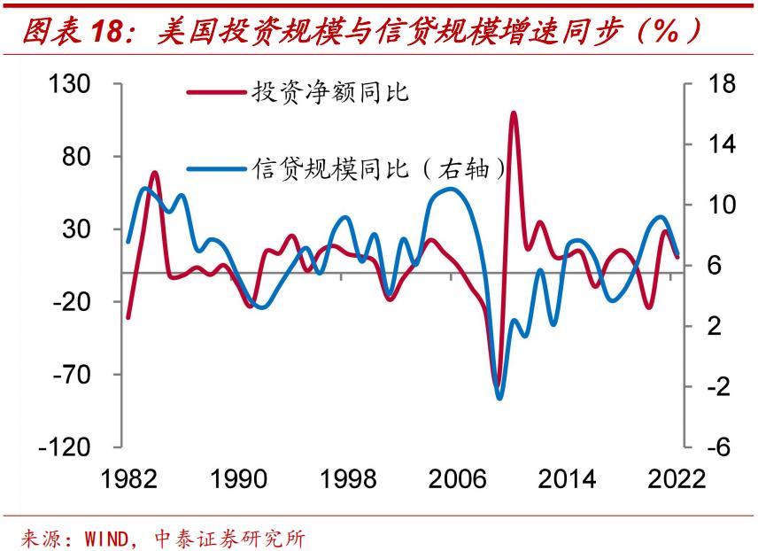 李迅雷谈中国通胀,李迅雷谈今年通胀压力不大