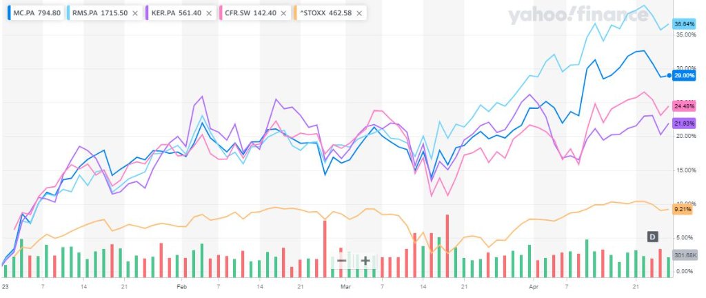 后疫情时代商业趋势,后疫情时代经济发展趋势的展望