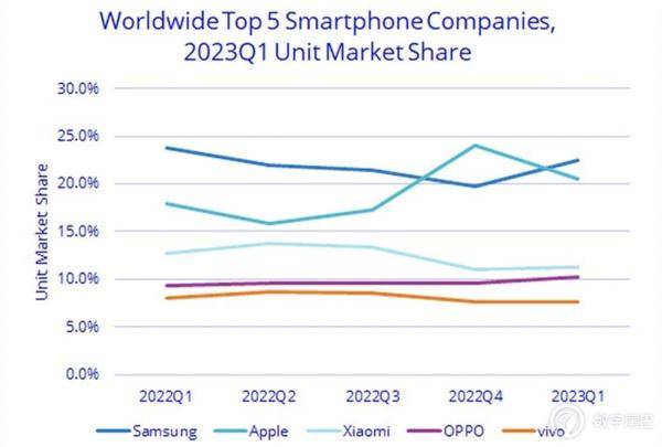 【晚报】HTC新机现身蓝牙SIG认证网站/比亚迪驱逐舰05冠军版上市