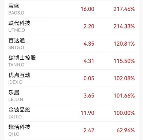 突发的利空股,突发重大利空股怎么办