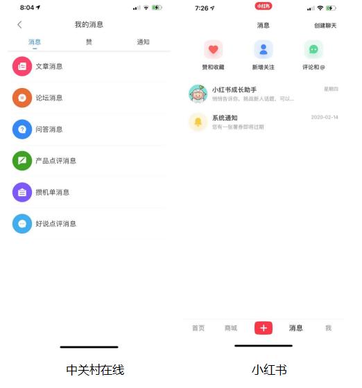竞品分析报告,信息科技市场竞品分析