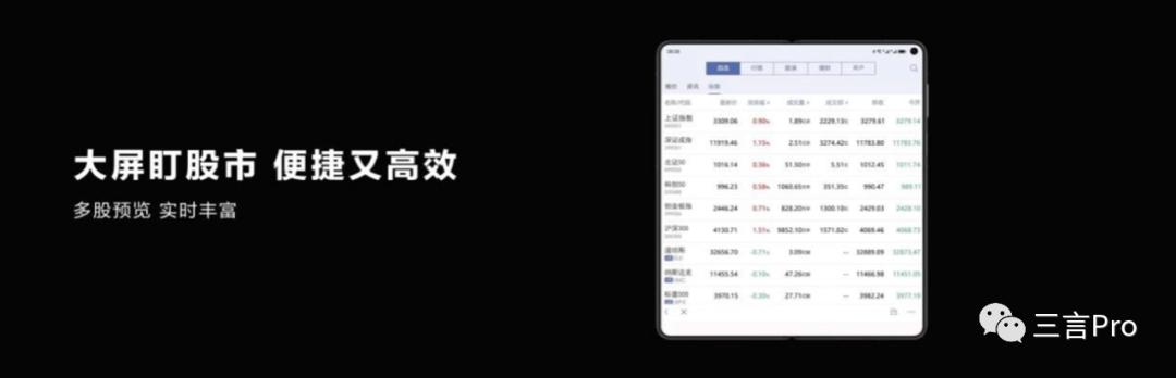 一键分屏、悬停看视频……搜狐新闻为用户价值还有什么“小妙招”？