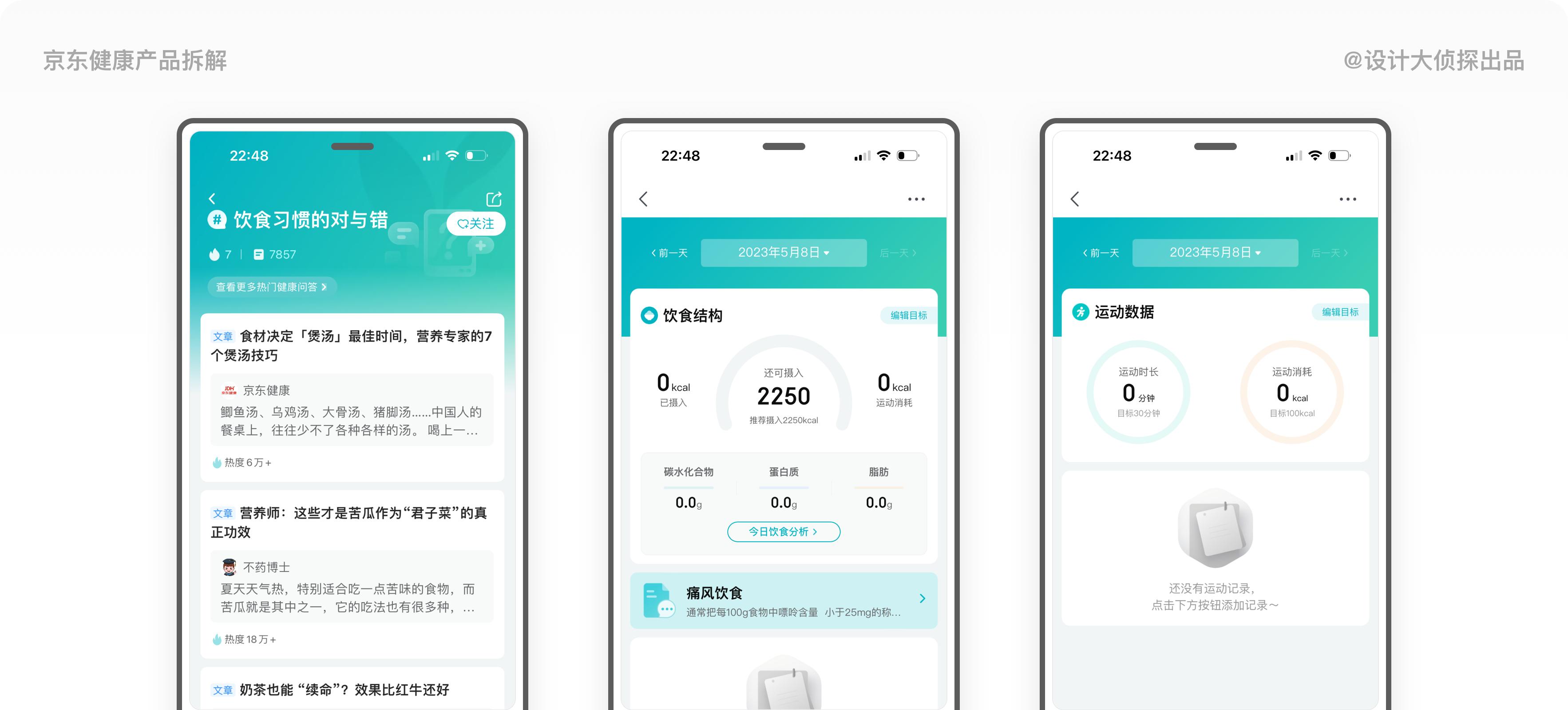 京东健康估值2000亿是怎么来的,京东健康估值2000亿怎么来的