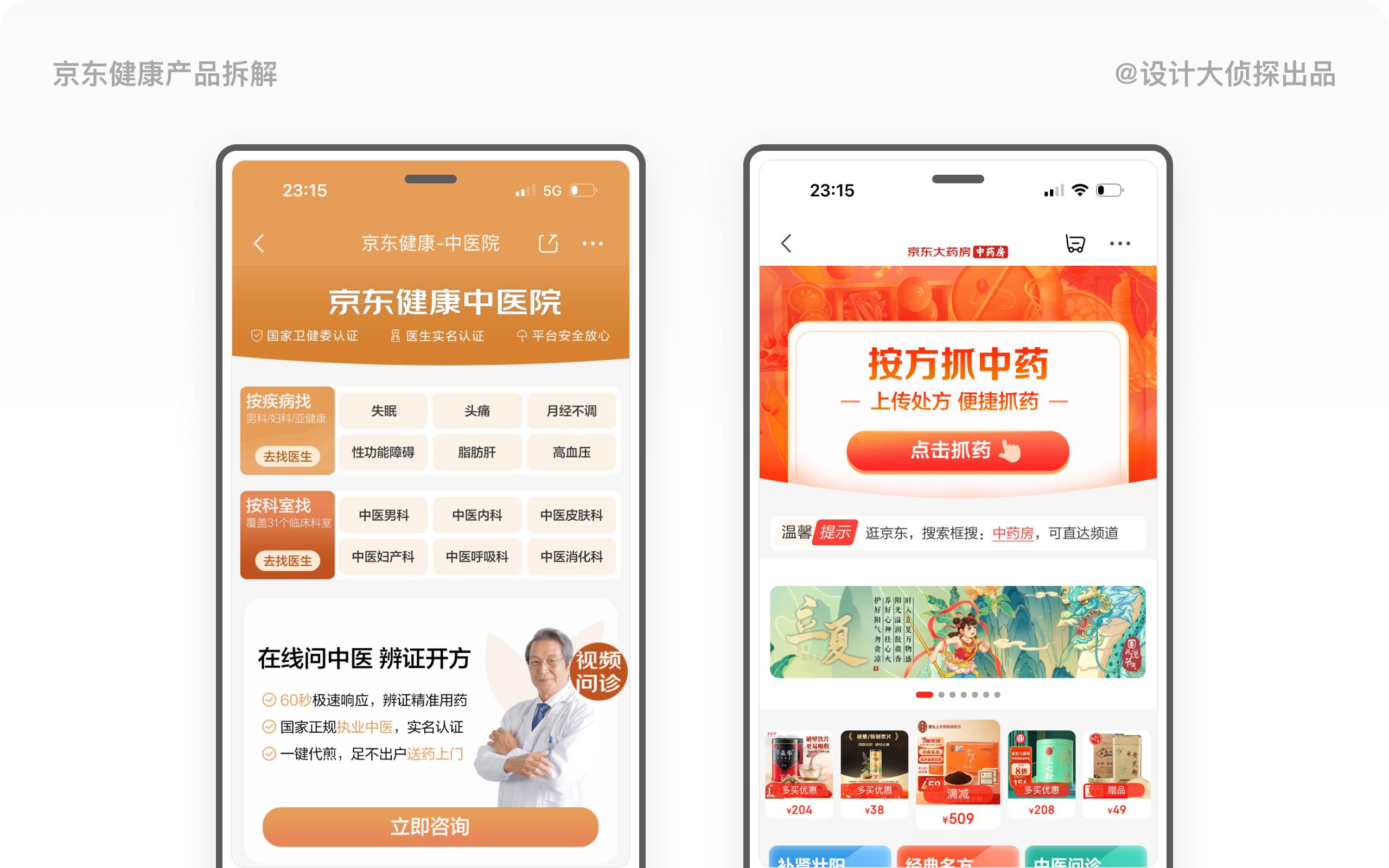 京东健康估值2000亿是怎么来的,京东健康估值2000亿怎么来的