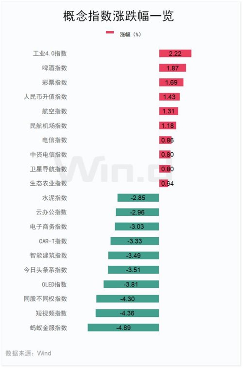 阿里股票大跌是好事还是坏事,阿里京东大跌意味着什么