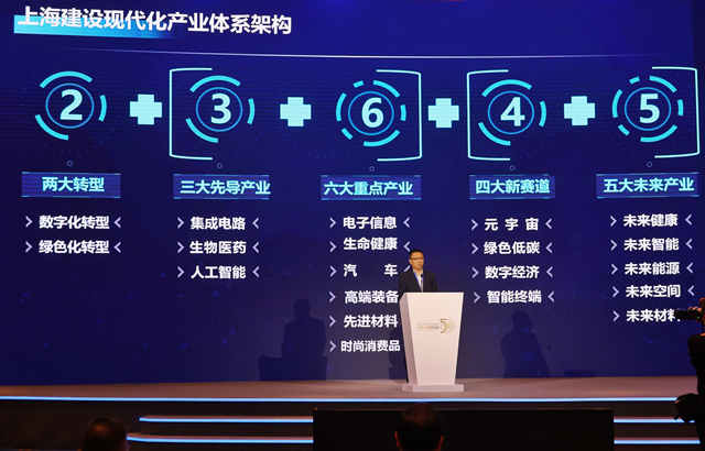 有哪些产业发展政策助力上海打造青年创新创业热土？政策解读来了！