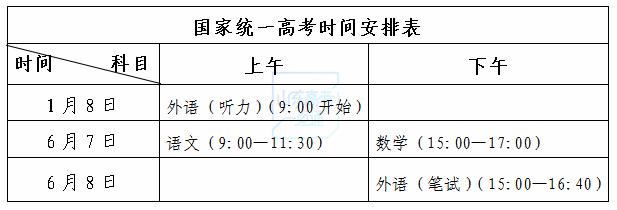 山东高招会2022,山东高考专科高招会