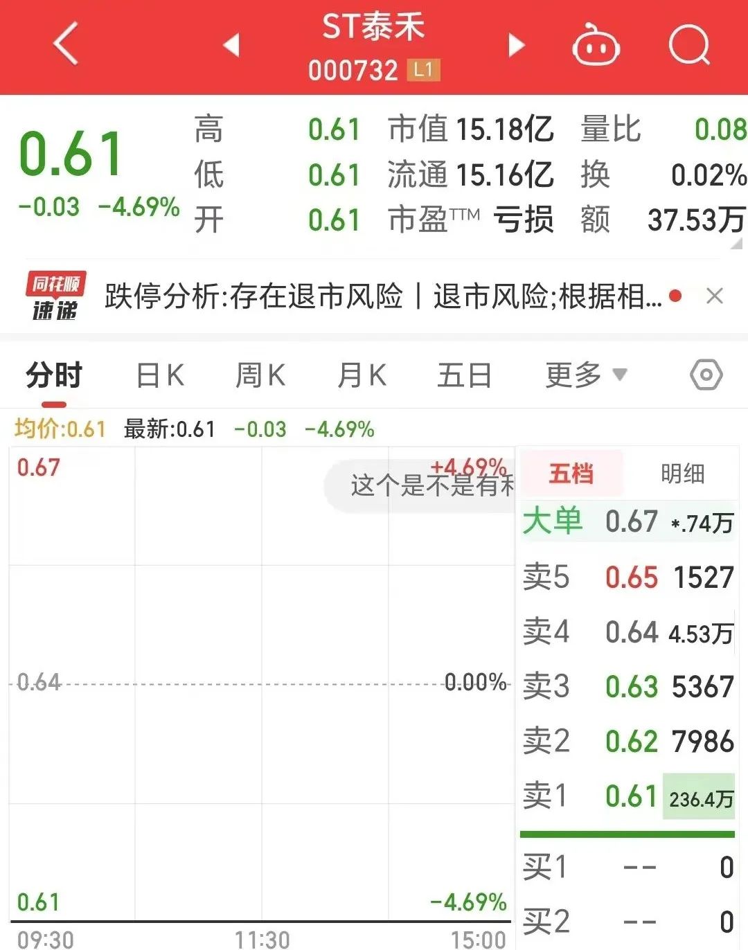 一声叹息大结局,一声叹息后续