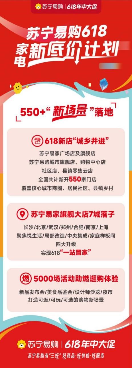 苏宁家电大促销活动,苏宁易购促销活动