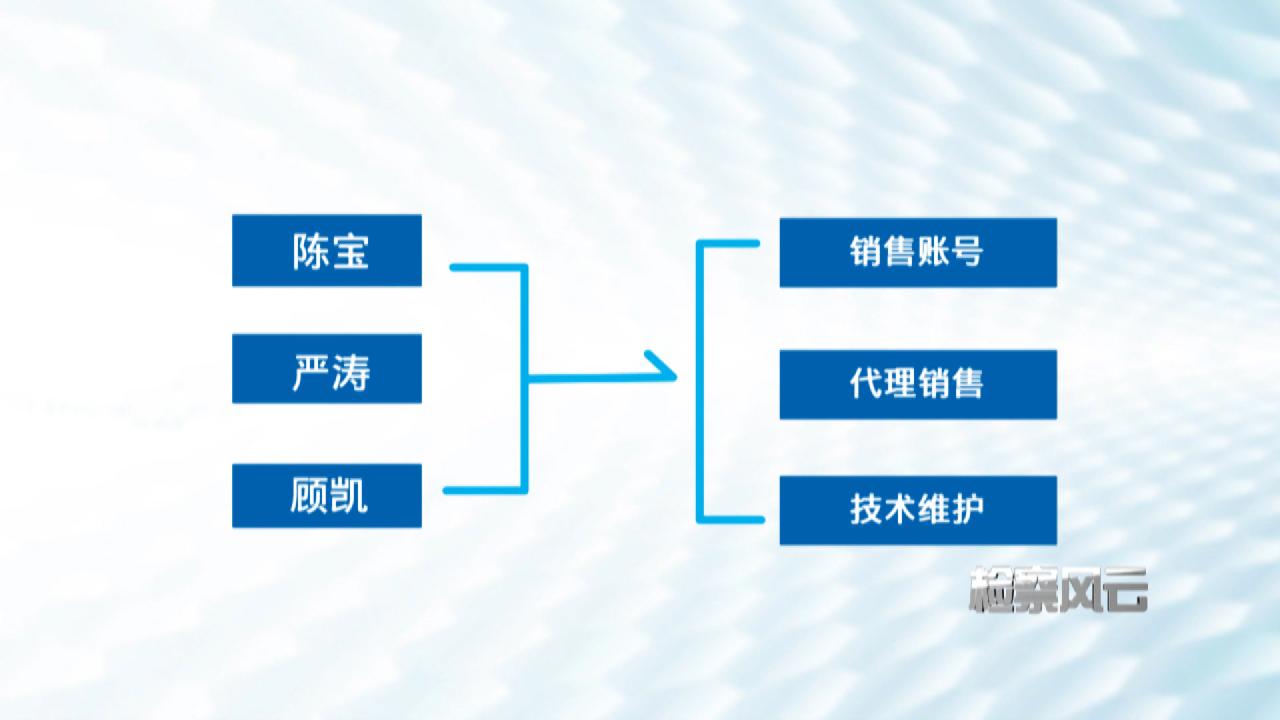 朋友,境外节目看不看?我这有机顶盒能搞定!