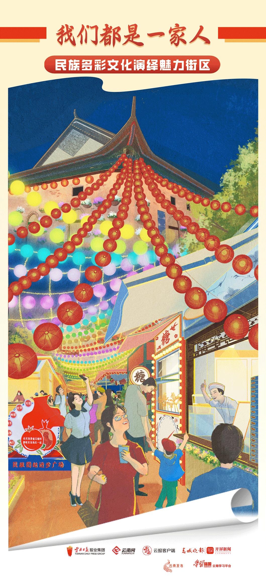 云南社会责任,云南日报社会责任报告