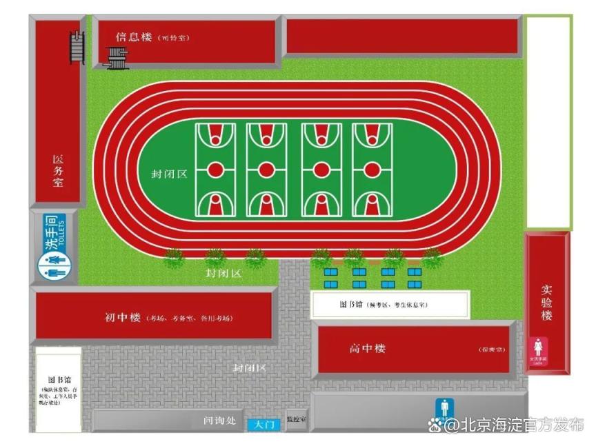 海淀高考考点分布图,海淀高考考点一览表