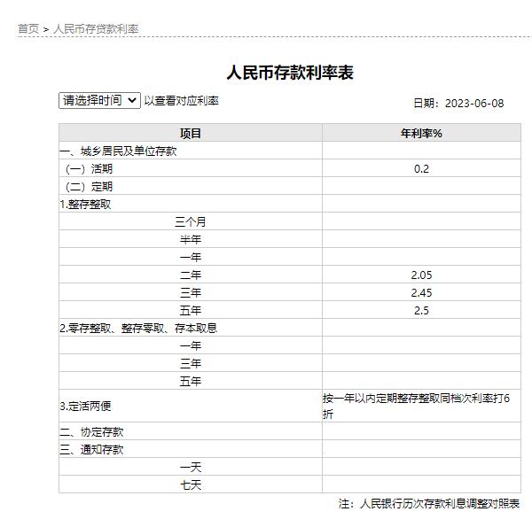 工行建行中行发布最新公告,工行建行农行最新通知