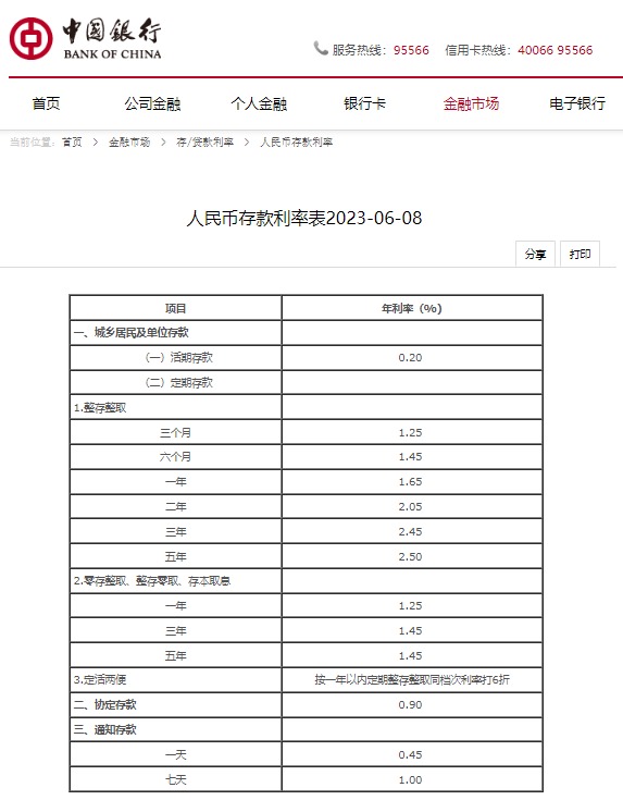 工行建行中行发布最新公告,工行建行农行最新通知