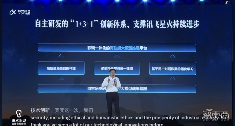 讯飞星火大模型升级时间,讯飞星火大模型什么时候发布的