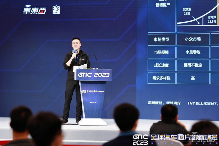 汽车芯片及电子产品,汽车芯片半导体最新信息