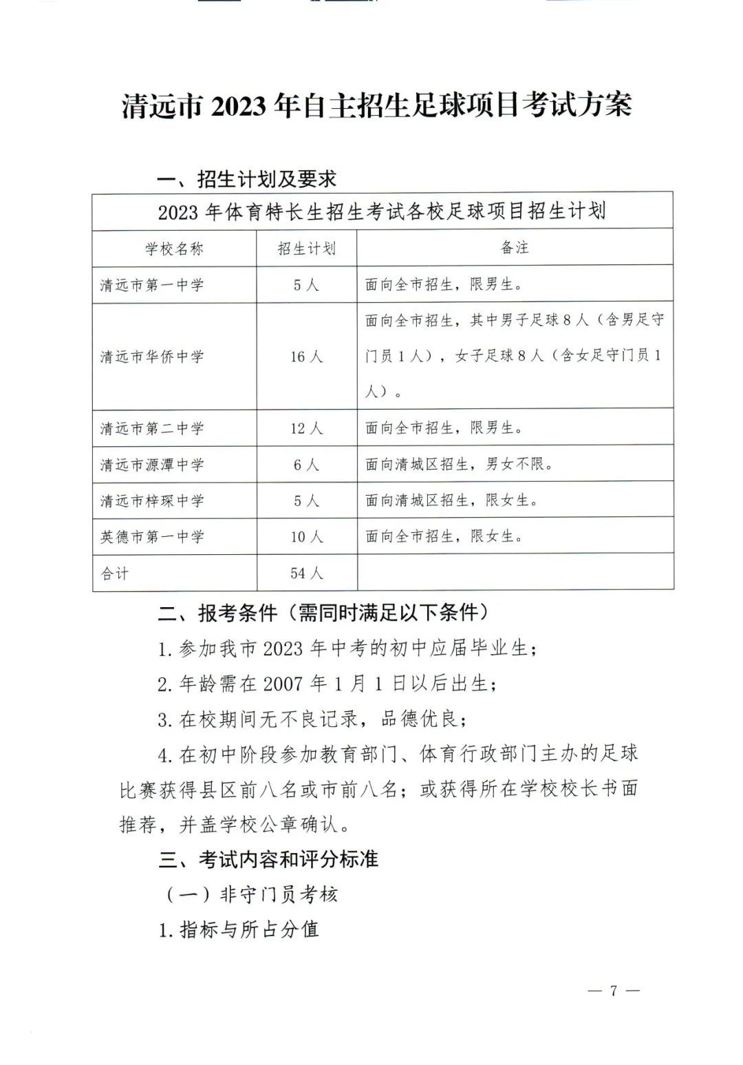 清远各高中自主招生怎么报名,2019清远中学自主招生