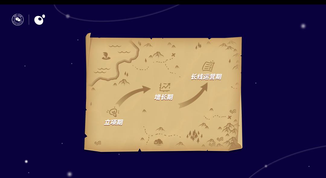 连美术都得四处找人借的小项目，上线却月流水破亿