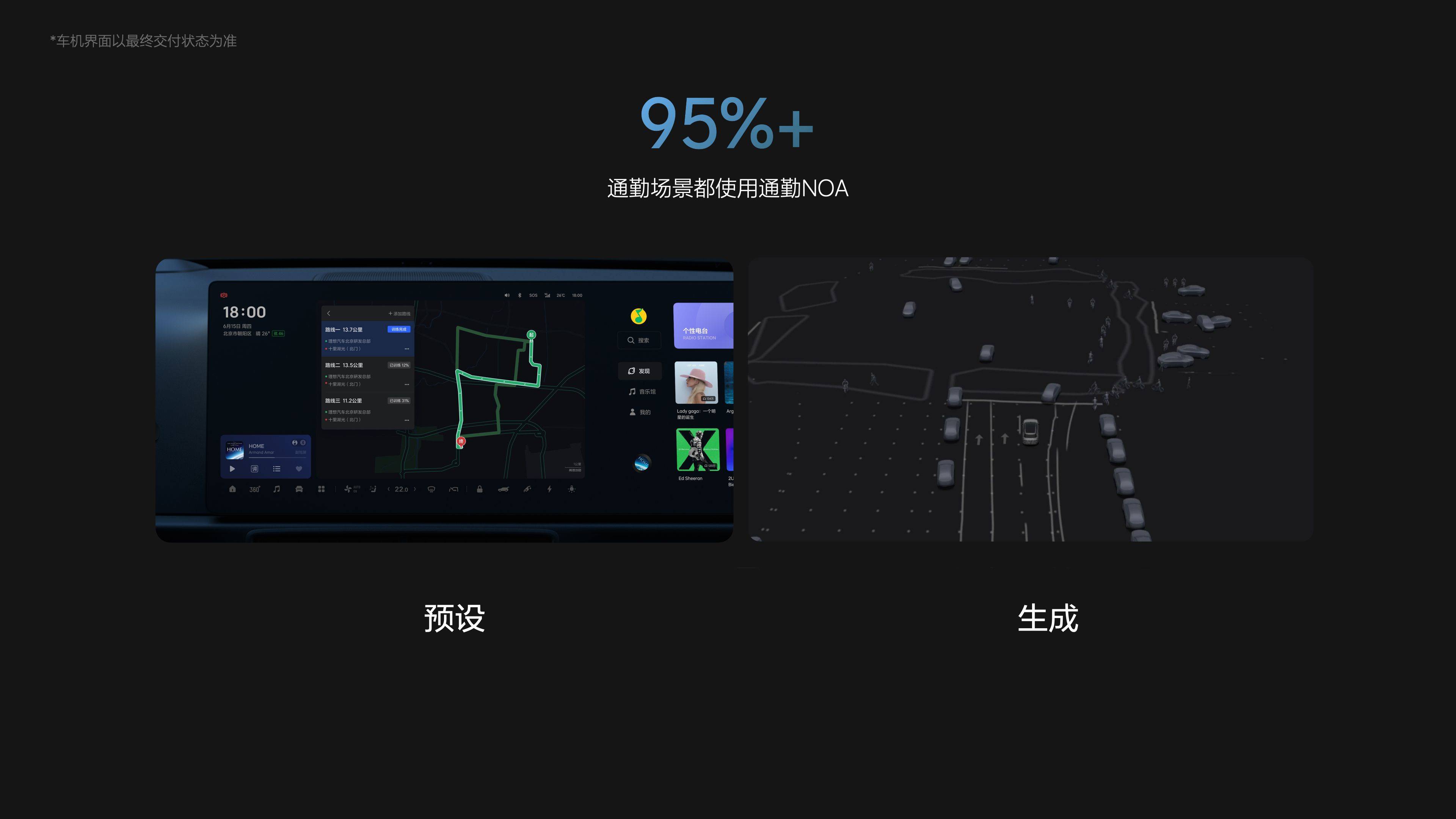 理想大火，靠的是“油箱”和“增程器”？